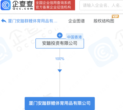 安踏投资成立新公司，进军AI与数字文化创意软件领域